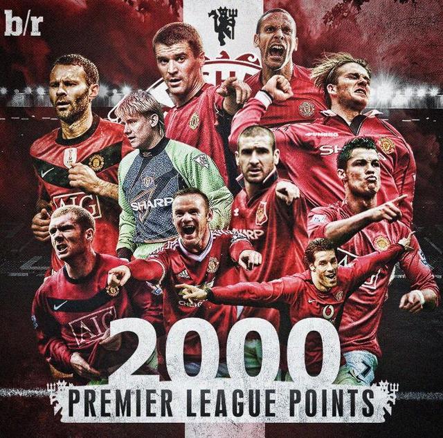 的人才和资 的人才和资